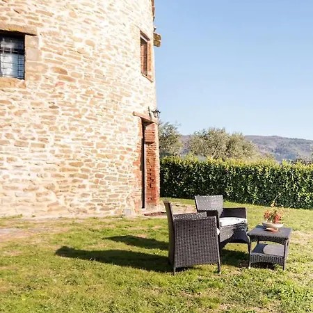 Borgo Sanguineto تورو سول تراسيمينو